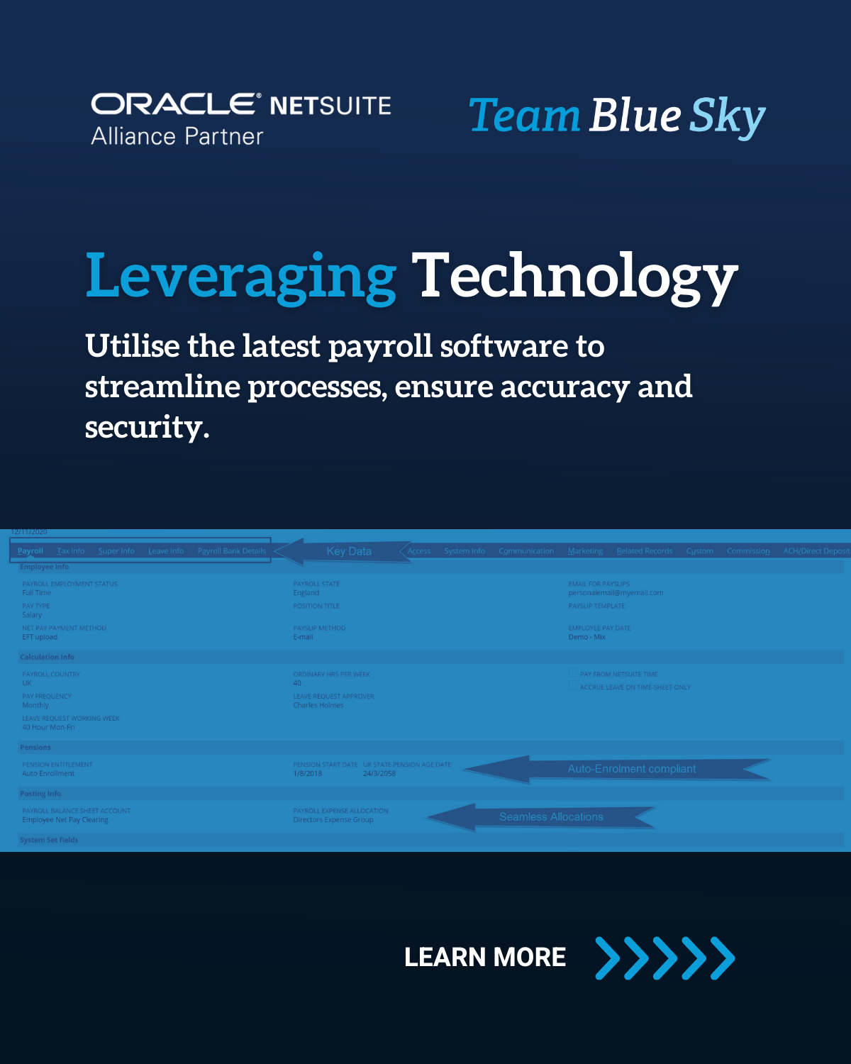 The cover of a book titled leveraging technology