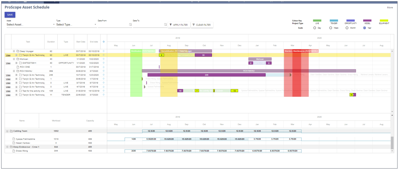 proscope for netsuite asset schedule