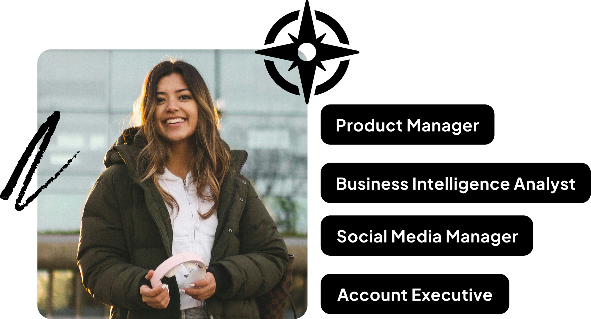 Four people, each representing a job title: AE, Creative Director, Social Media Marketer, and Sales Operations Analyst.