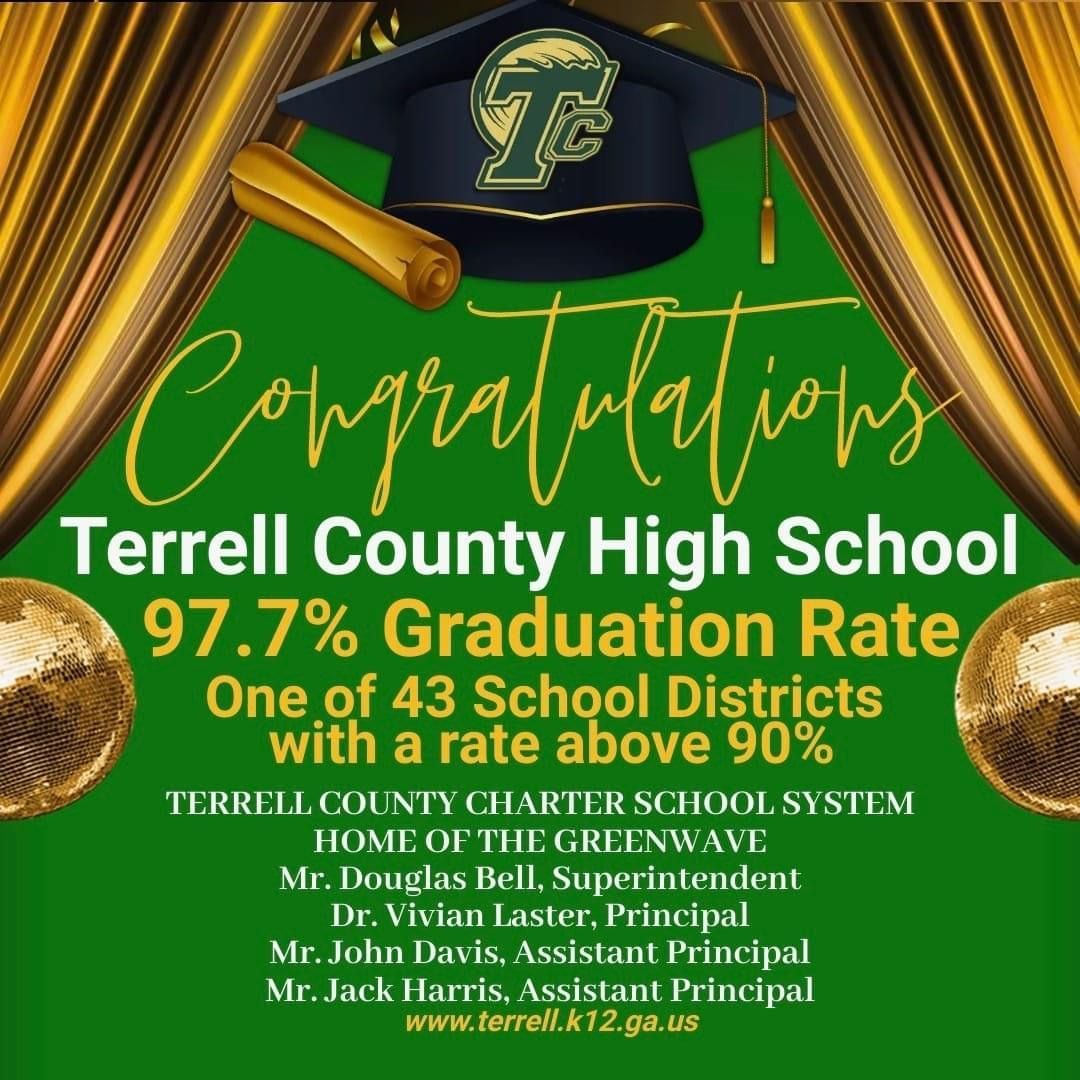Congratulations terrell county high school 97.7% graduation rate one of 43 school districts with a rate above 90 %