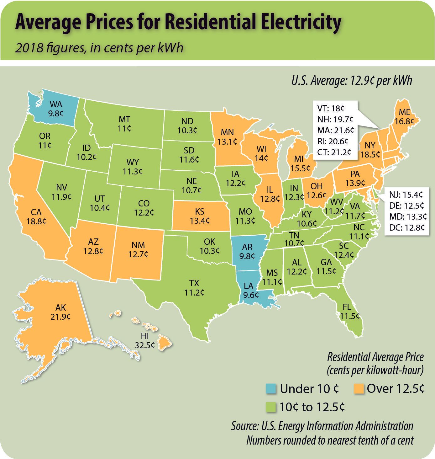 Map of average prices for residential electricity