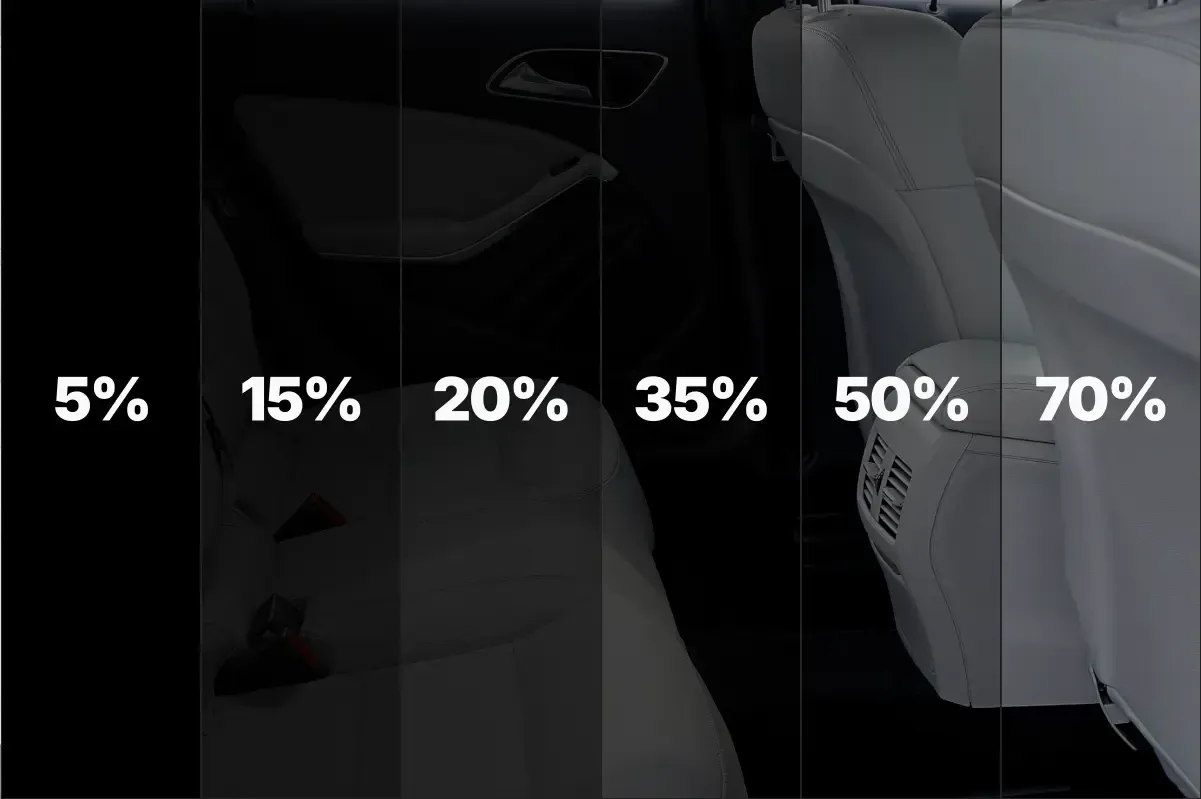Shades of tinted car windows, from 5% (darkest) to 70% (lightest), illustrating tint darkness levels.