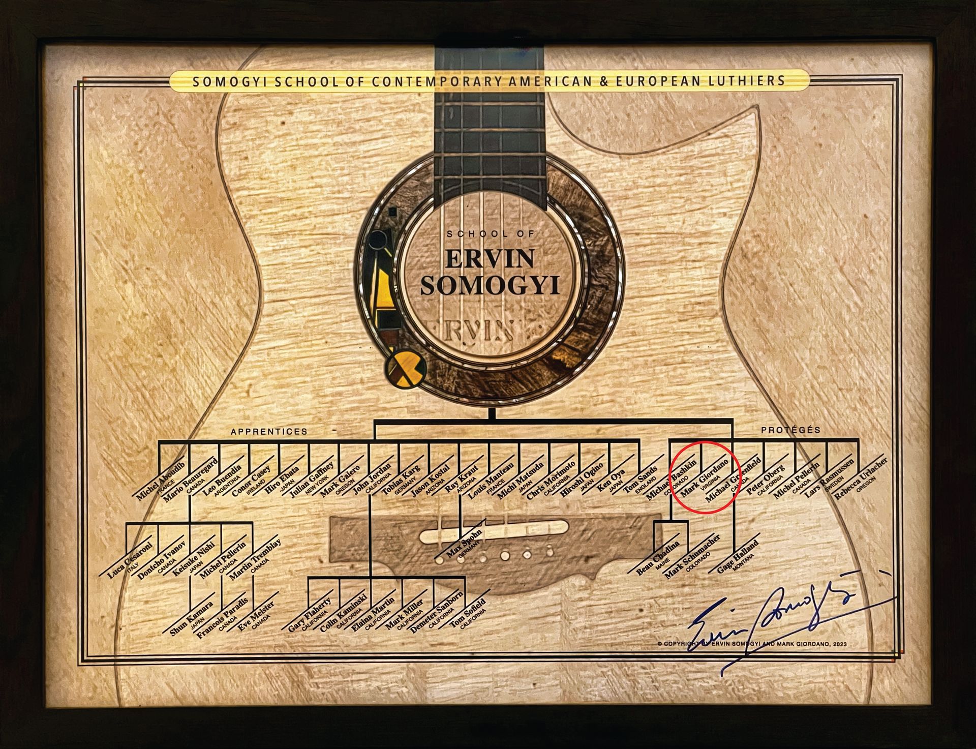 Ervin-somogyi-school-american-luthiers