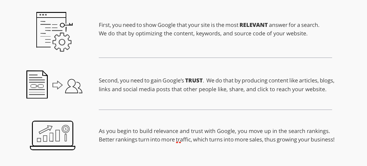 Get Your Small Business to the 1st Page of Google With a Winning SEO Strategy
