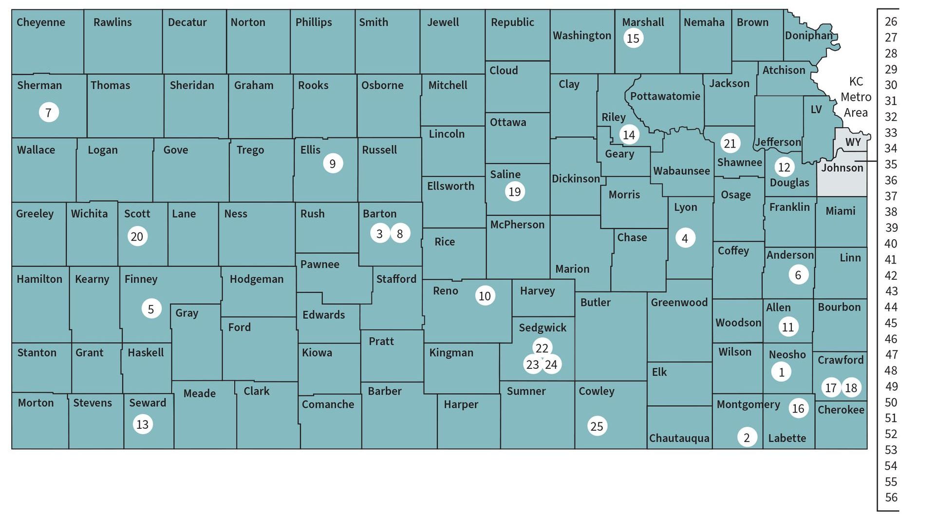 Map of Kansas with counties labeled and numbered, with a blue-green background.