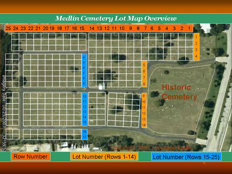 Plot Map