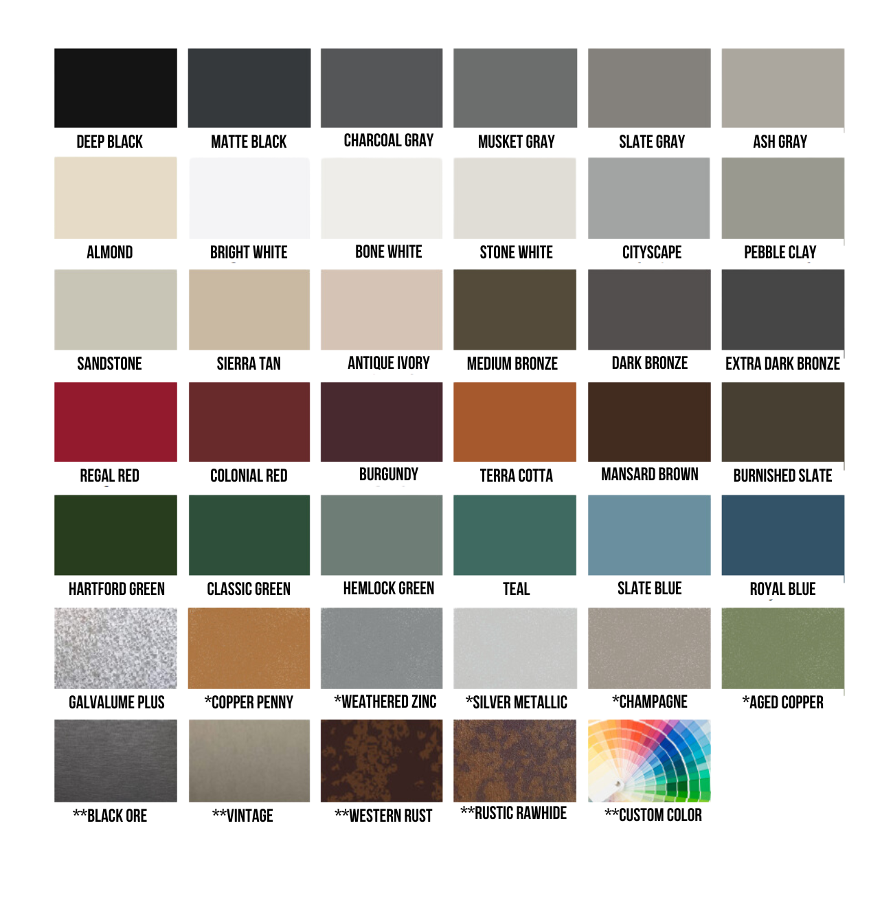 Standard color chart 