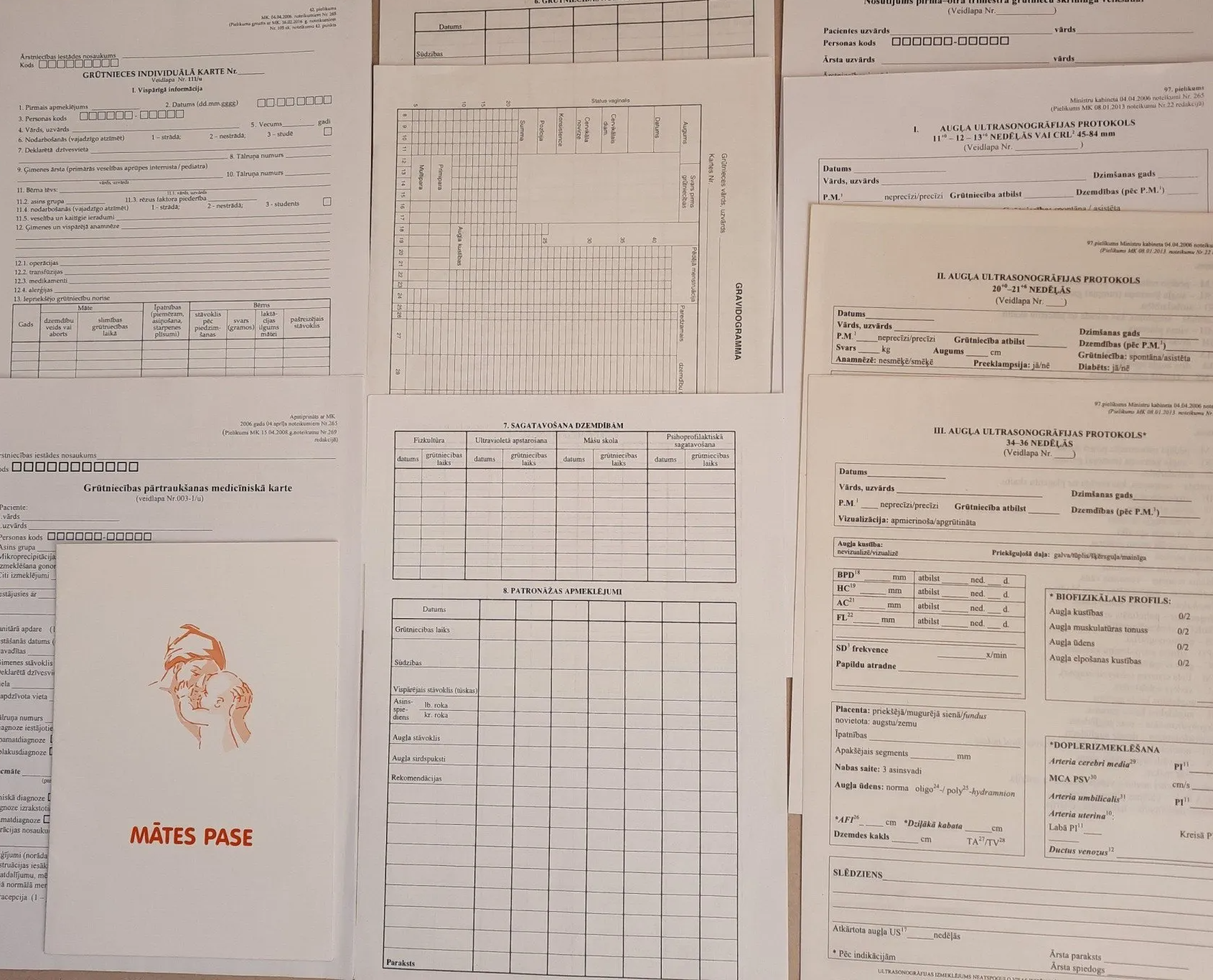 Veidlapas ginekologiem, ginekologi, ginekologs, sievietes veselība, bērni, mātes pase, mātes dokumenti, māte, mamma, grūtniece, bērniņš, bērnu dzimšana, dzemdības, Rīgas dzemdību nams, Stradiņi