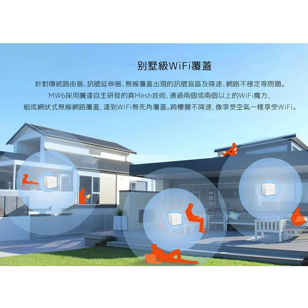 騰達Tenda nova MW6 4G+5G SIM LTE WIFI分享器無線網卡路由器 WiFi6 獨棟 透天網路