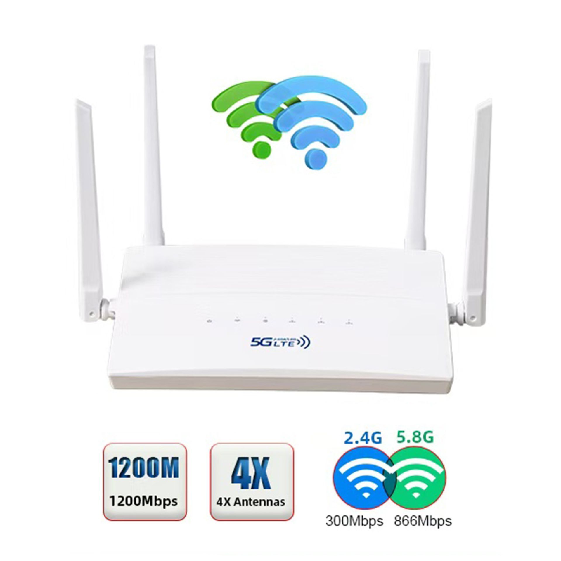CPE LT261EU 4G LTE SIM卡Wifi分享器無線網卡路由器 4支高增益天線1200M 