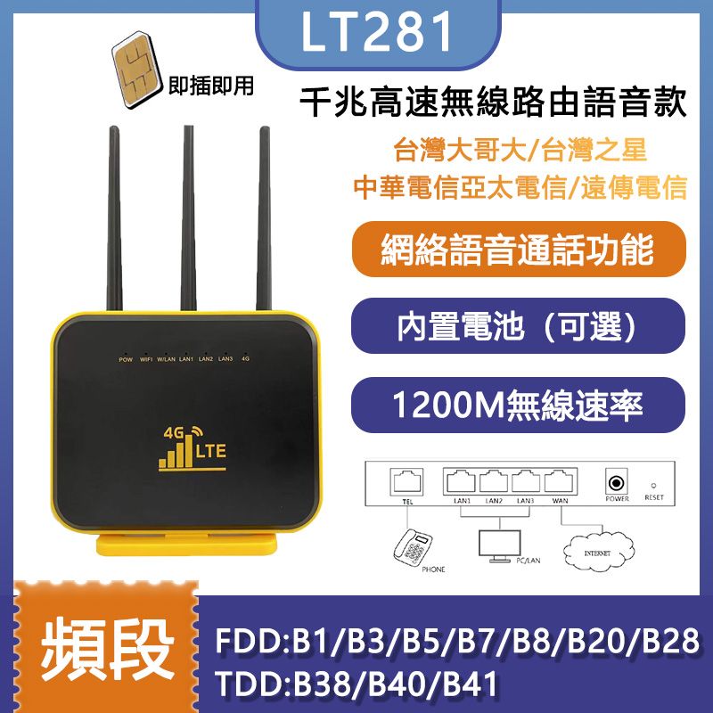 【可通話】CPE LT281 4G LTE SIM卡Wifi分享器無線網卡路由器 全頻 三天線 2.4G&5G