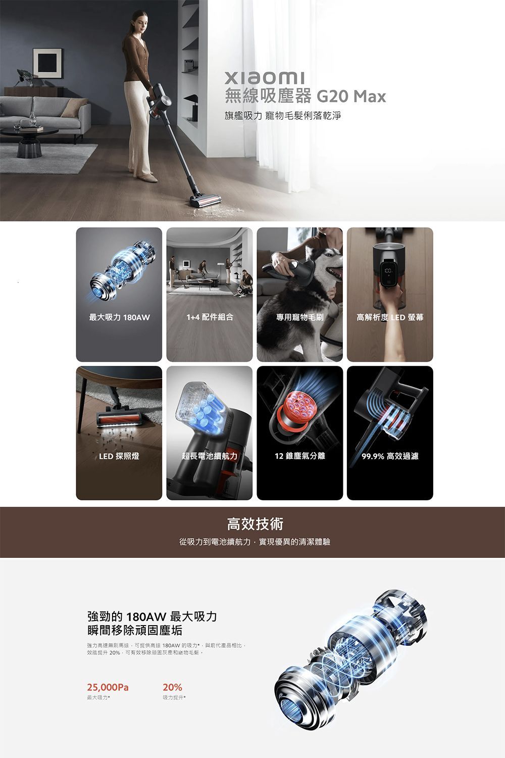 MI小米 米家 Xiaomi無線吸塵器 G20 Max (D206)掃地 清潔機 強大吸力 長續航 大容量 手持無線