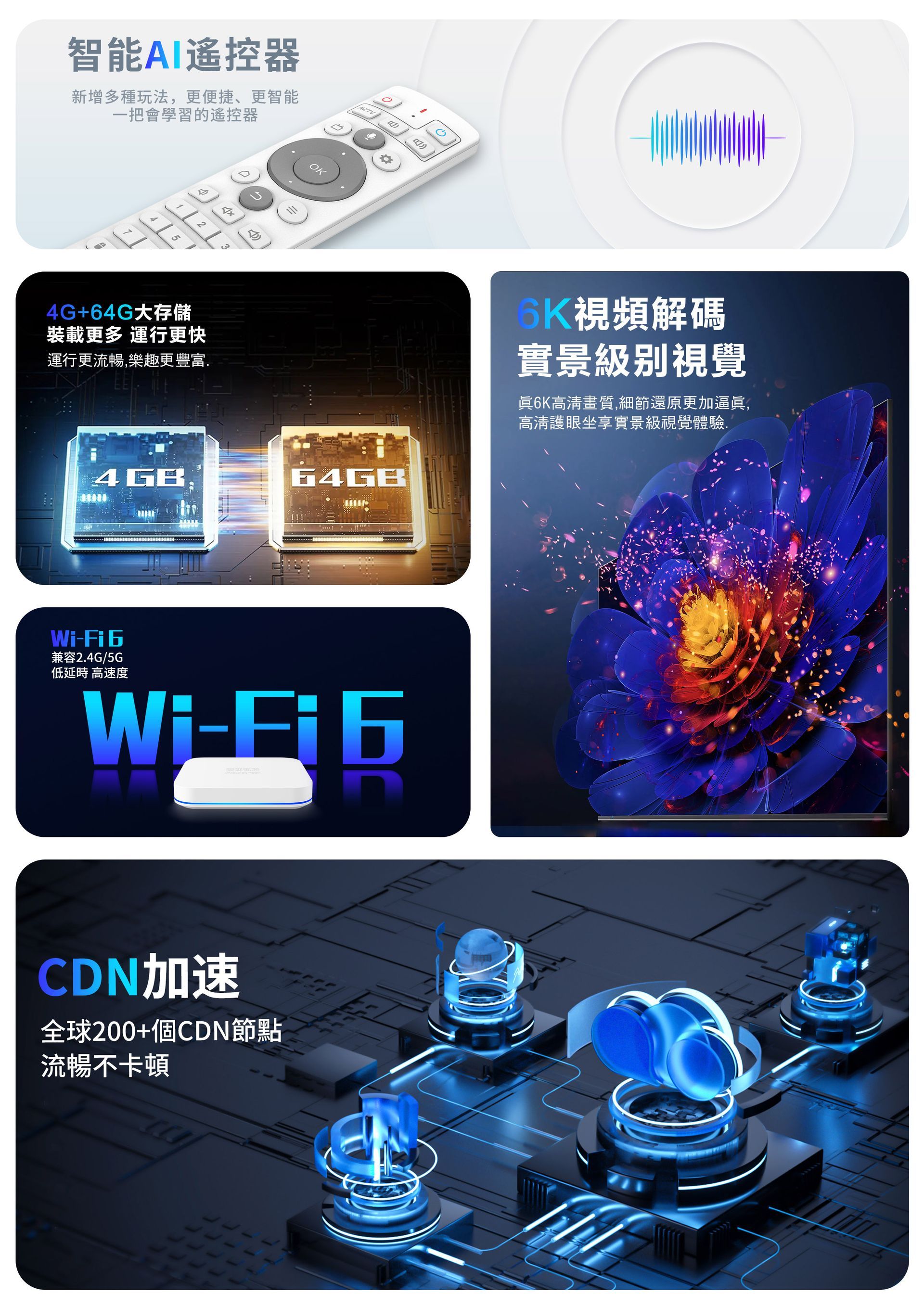 【Y06智能電動牙刷+送遙控器果凍套】安 博盒子機皇 第十一代X18 11 PRO MAX安博電視盒台灣版4G/64GB