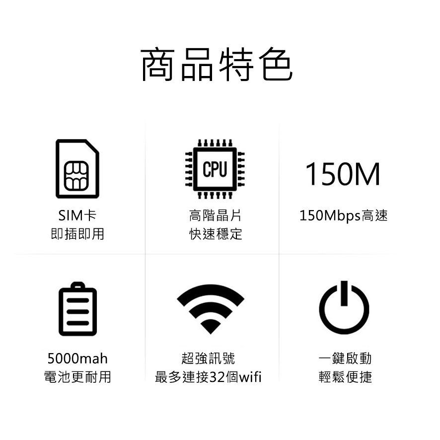 L70MB 4G+5G LTE SIM卡Wifi分享器無線網卡路由器WiFi6