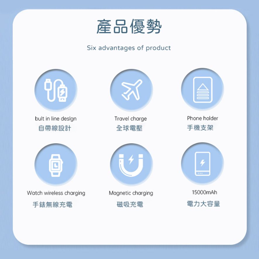 6合1行動電源 9代15000mAh快充 無線充電 充電器IPHONE蘋果+Type-C自帶線