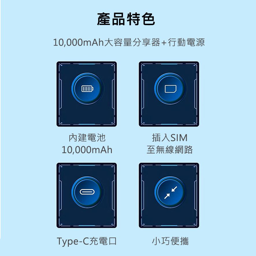 二合一分享器+行動電源TP10000 4G+5G SIM LTE WIFI分享器無線網卡路由器 可當移動電源 輕便小巧 萬能兩用