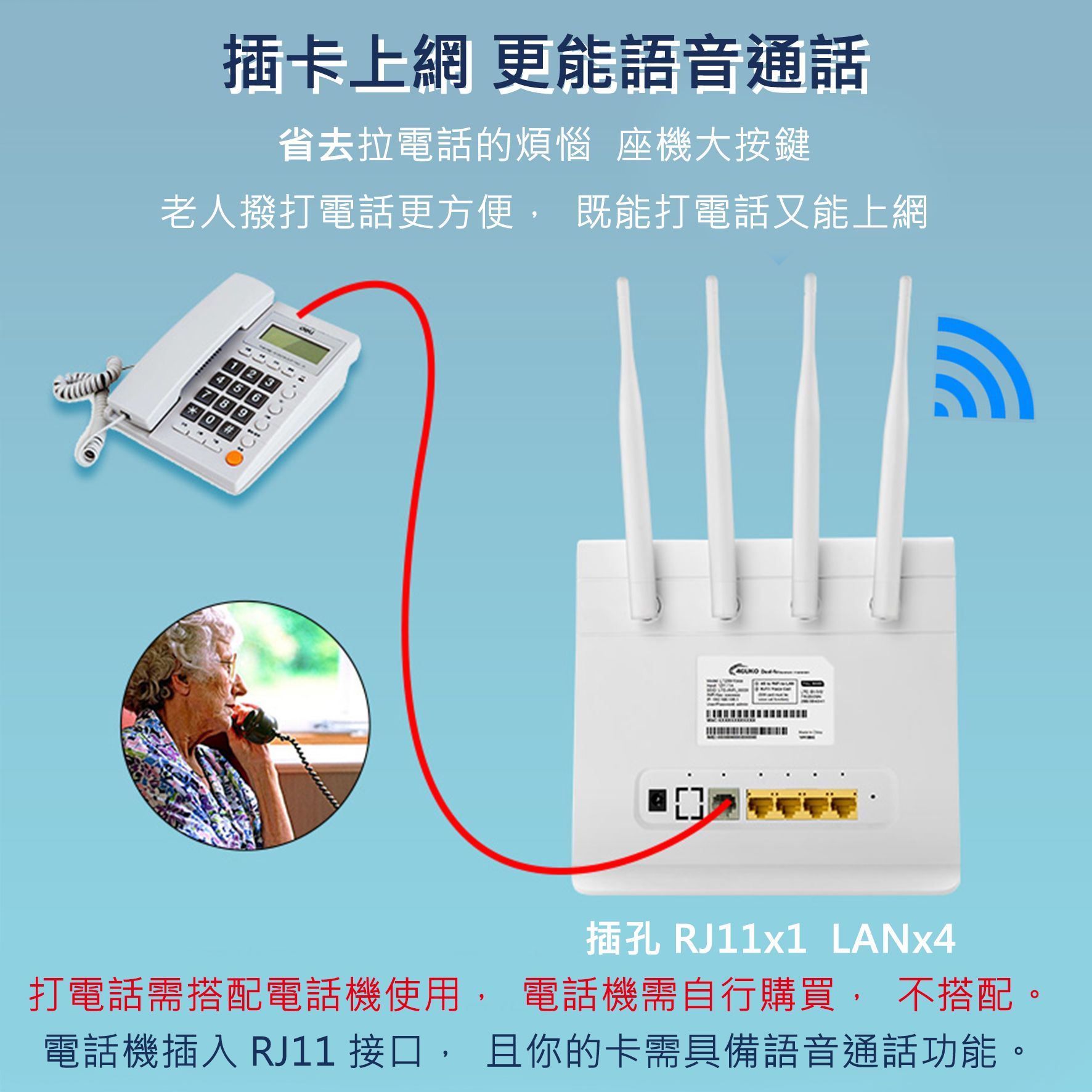 【全頻】CPE LT289 4天線 4G LTE SIM卡Wifi分享器無線網卡路由器