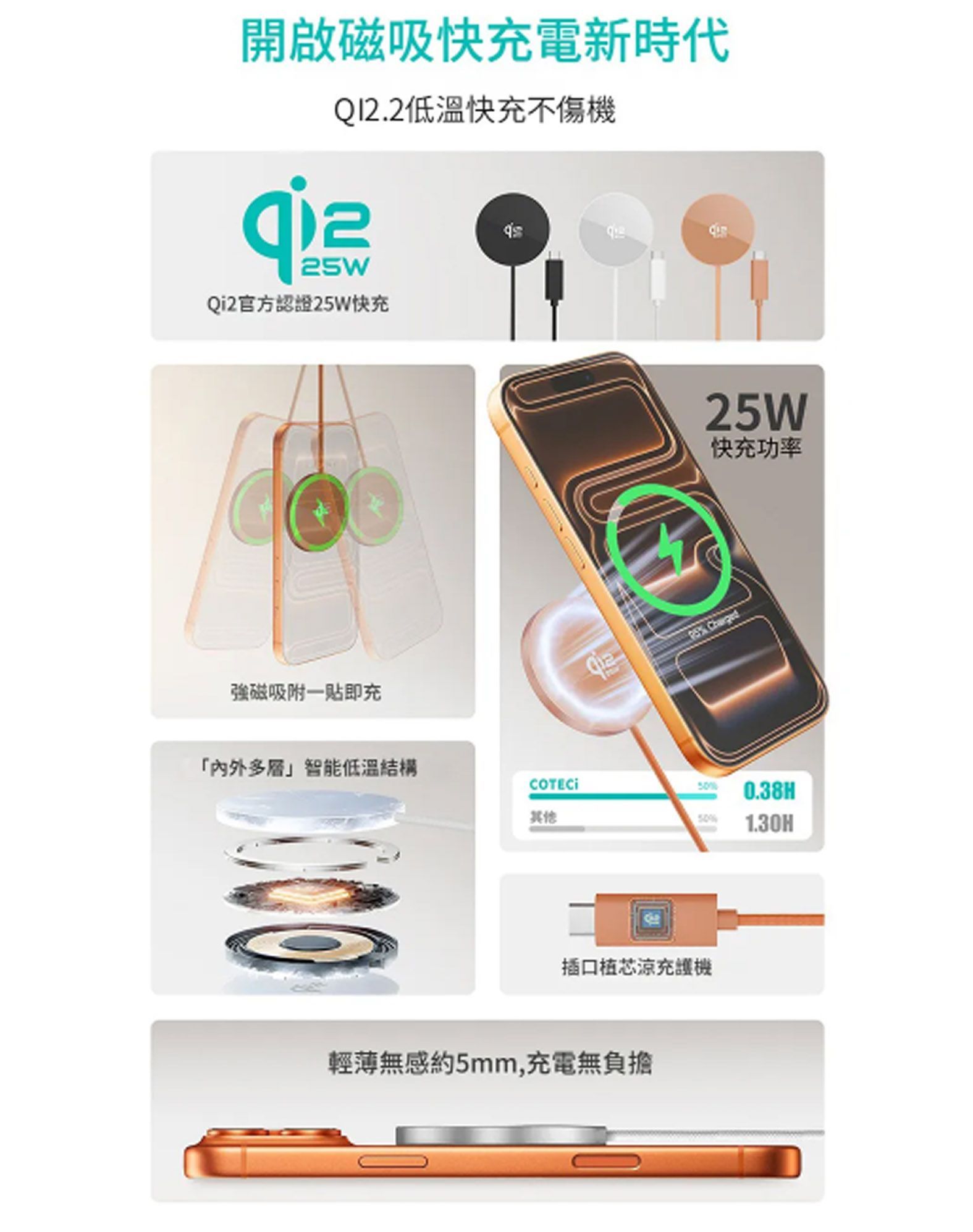 Magnetic 25W Qi2 MagSafe磁吸無線充電盤HYD-001充電盤 充電板 手機充電器 吸盤