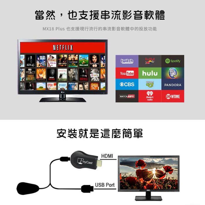 Any Cast MX18  Plus電視棒 4K HDMI無線同屏器蘋果IPHONE 安卓手機投影電視 手機轉電視