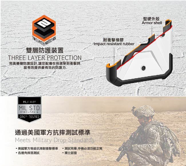 美國品牌UAG  iPhone12/13 Pro Max/678/三星Note 8/Z Fold5 5G耐衝擊手機殼 保護殼 軍規全面防摔保護套 