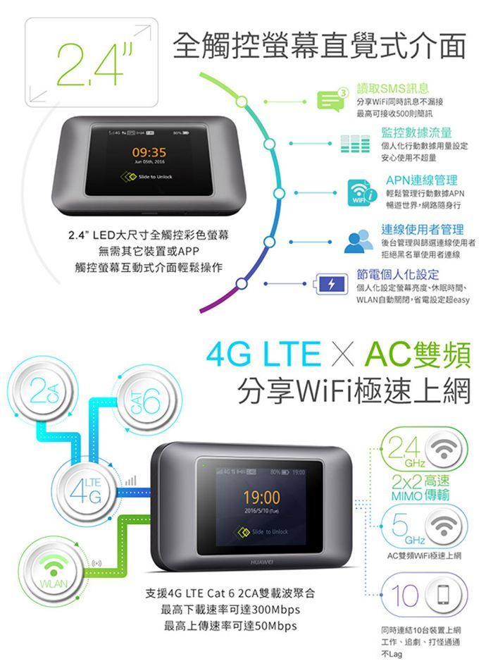 華為 E5787PH-67A(金色) 4G LTE SIM卡雙頻WiFi分享器無線網卡路由器