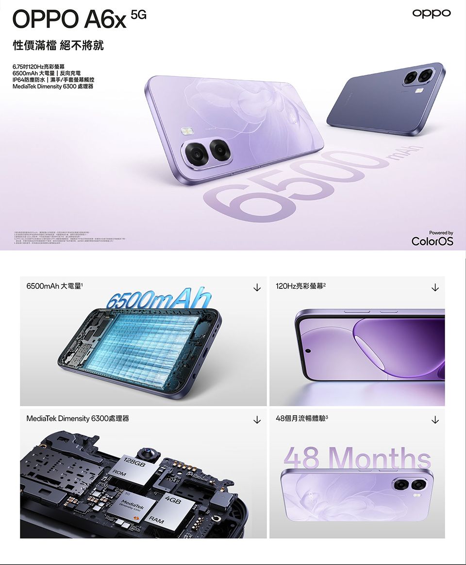 OPPO A6x 5G(CPH2783)(4G+128G)智慧型手機 八核心  6.75吋 雙卡雙待 IP64防塵防水