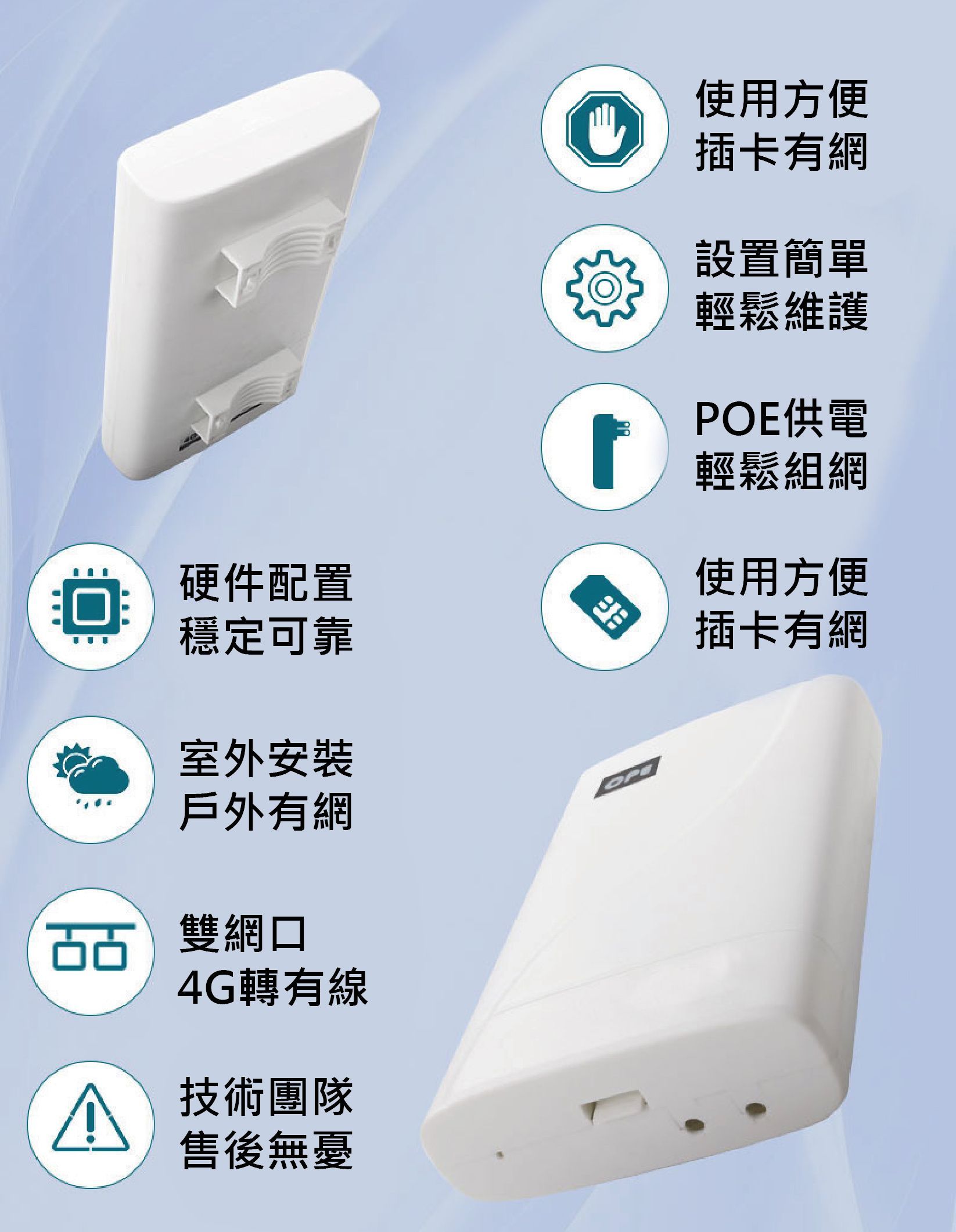 【4G-戶外室外機】拓實N17/LT17室外4G SIM LTE WIFI分享器無線網卡路由器 插卡上網 可戶外安裝