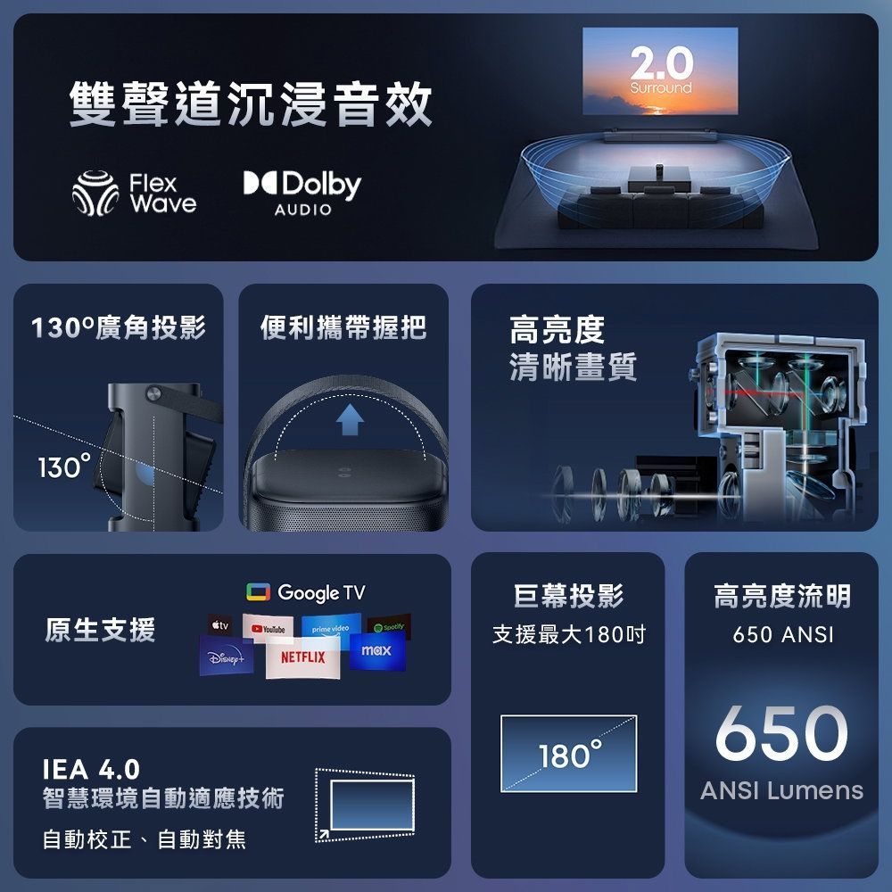 Soundcore Nebula P1行動劇院智慧投影機(NB-P1-BK)Google TV星雲便攜投放機 看電影 看影片
