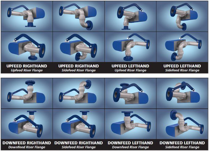 Loading Arm Configurations for Beaumont & Houston, TX