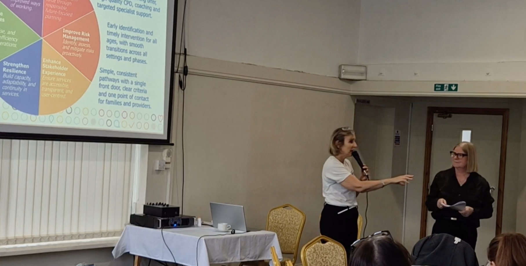 Education & Mental Health Forum from the PCF Cheshire West & Chester
