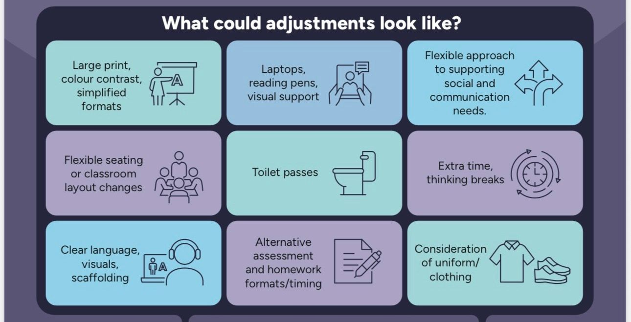 Reasonable adjustments come from a legal duty under the Equality Act 2010.