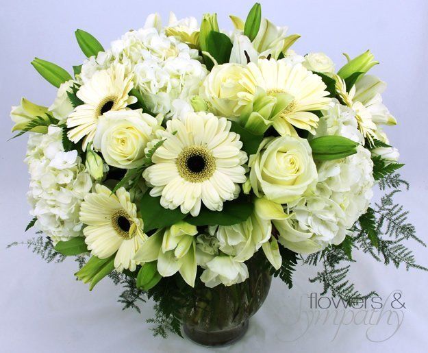 6 Things To Remember When Sending Flowers For Funeral