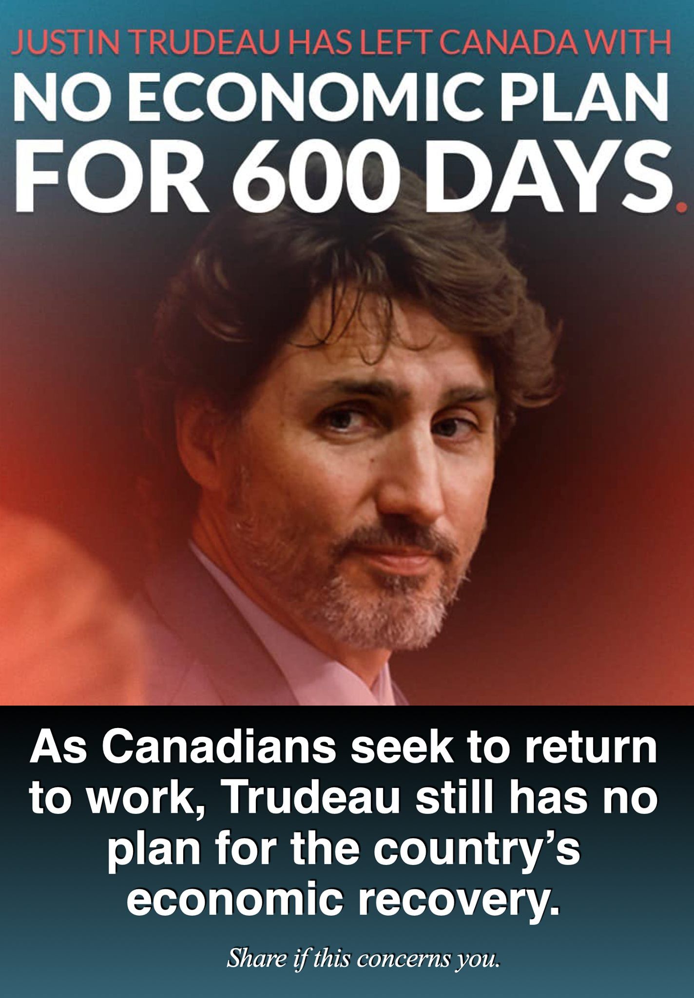 Justin Trudeau left Canada with No Economic Plan for 600 Days