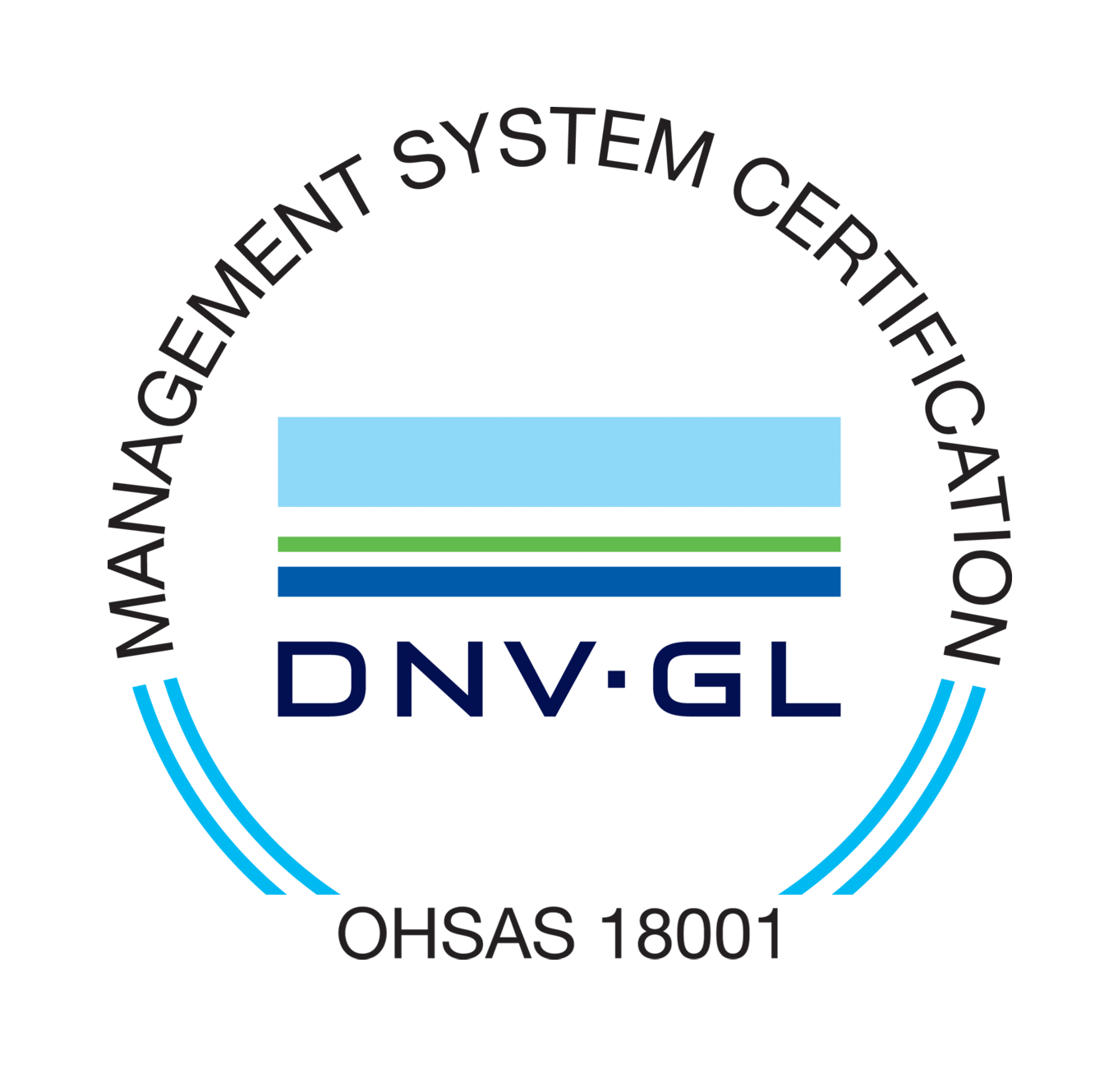 DNV-GL OHSAS 18001 management system certification logo in blue, white, and green.