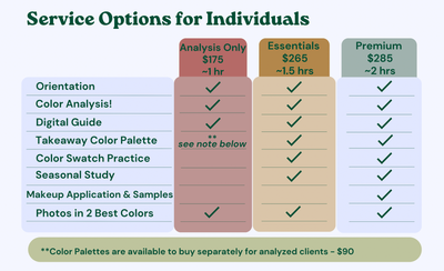 Enhance Your Services with a Professional Virtual Color Analysis