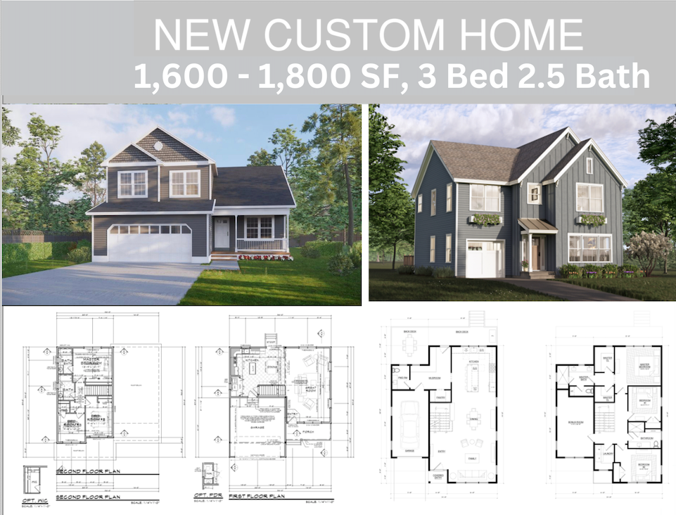 A picture of a house with the words new custom home