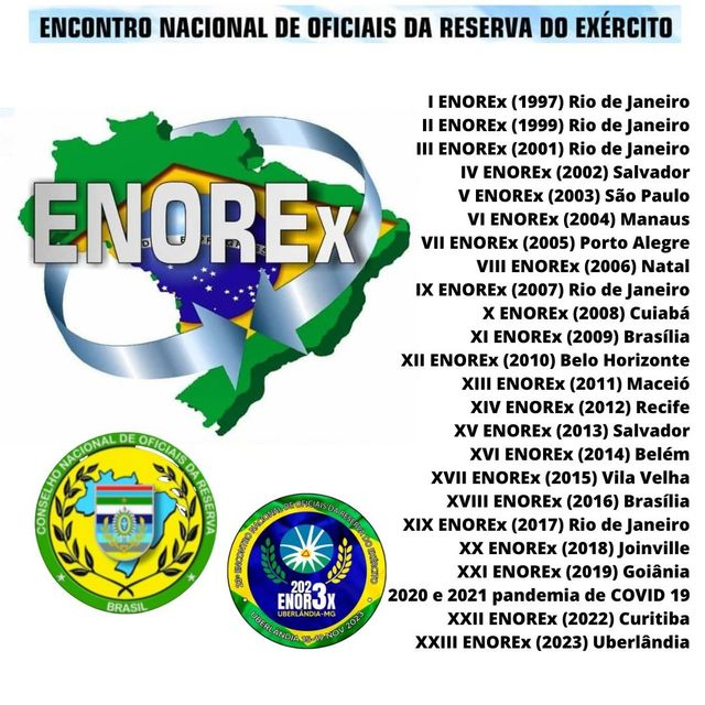 AORE Goiânia - Associação de Oficiais da Reserva do Exército em