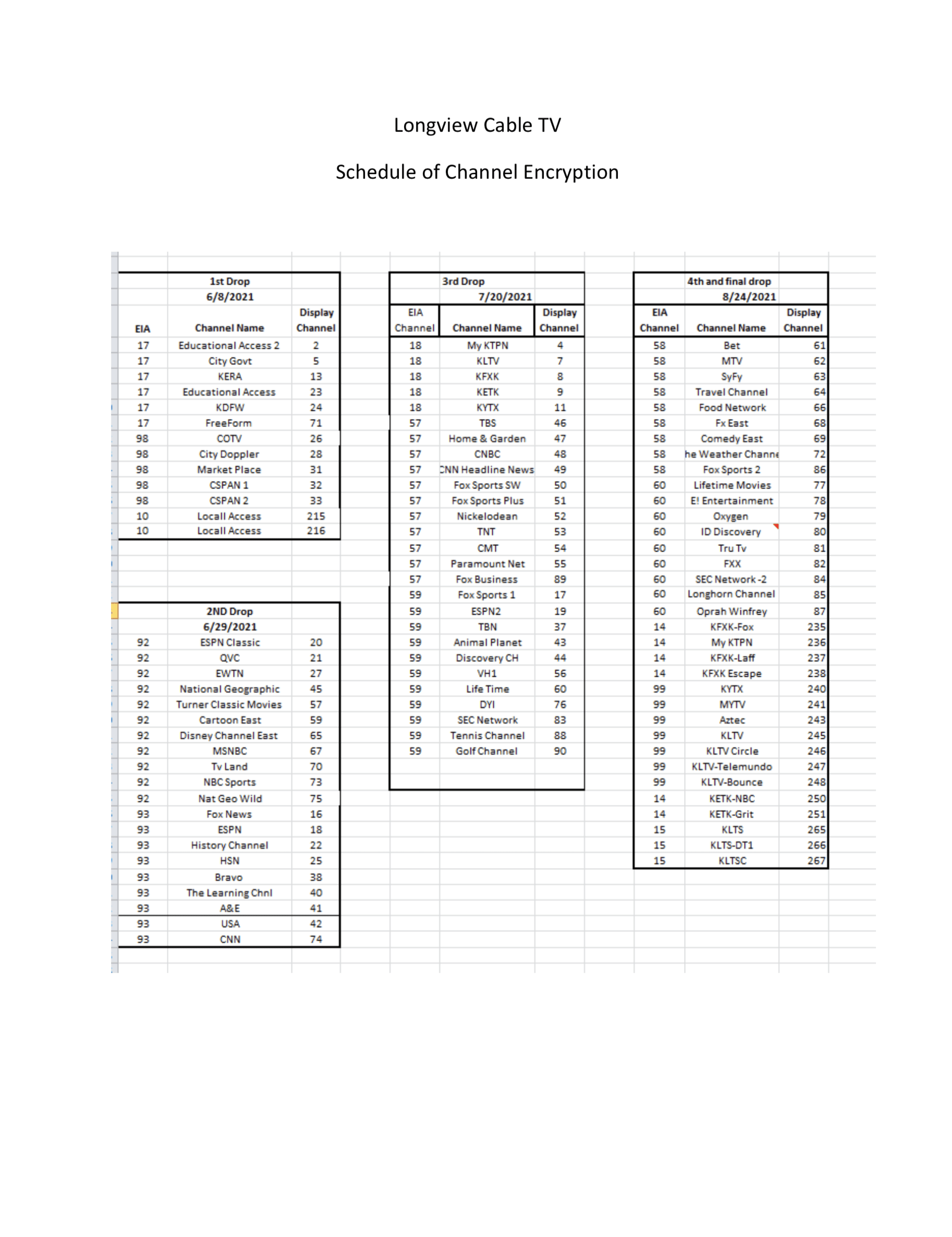 Channel Encryption Schedule Cablelynx Broadband