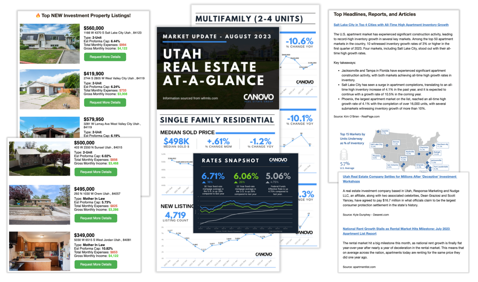 A collage of real estate advertisements for utah