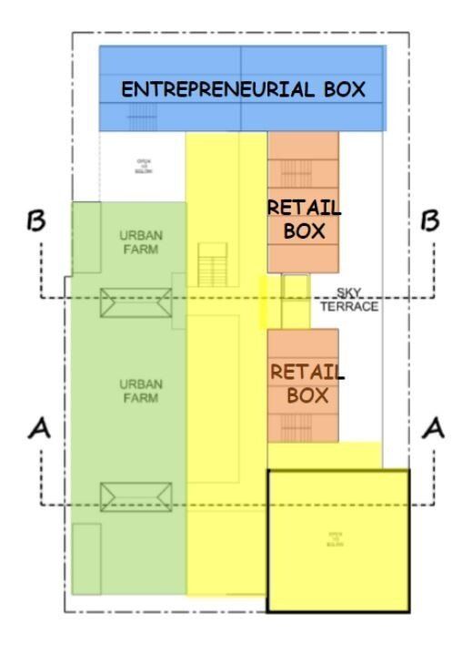 Fourth Level Plan