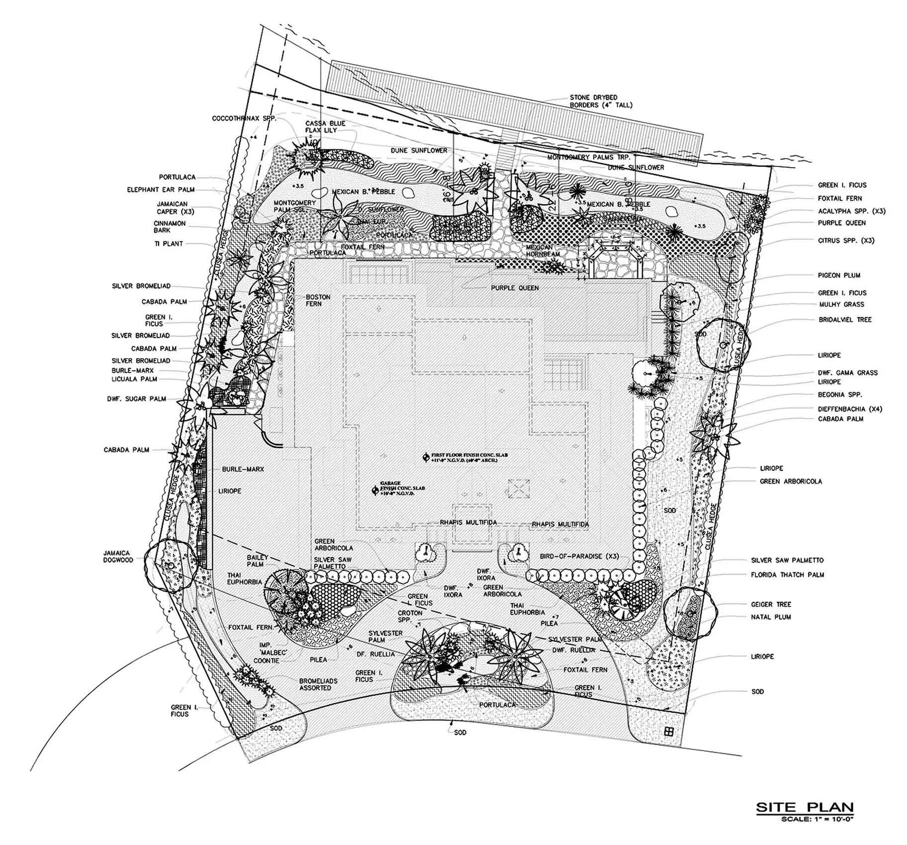 Site plan of a building with landscaping