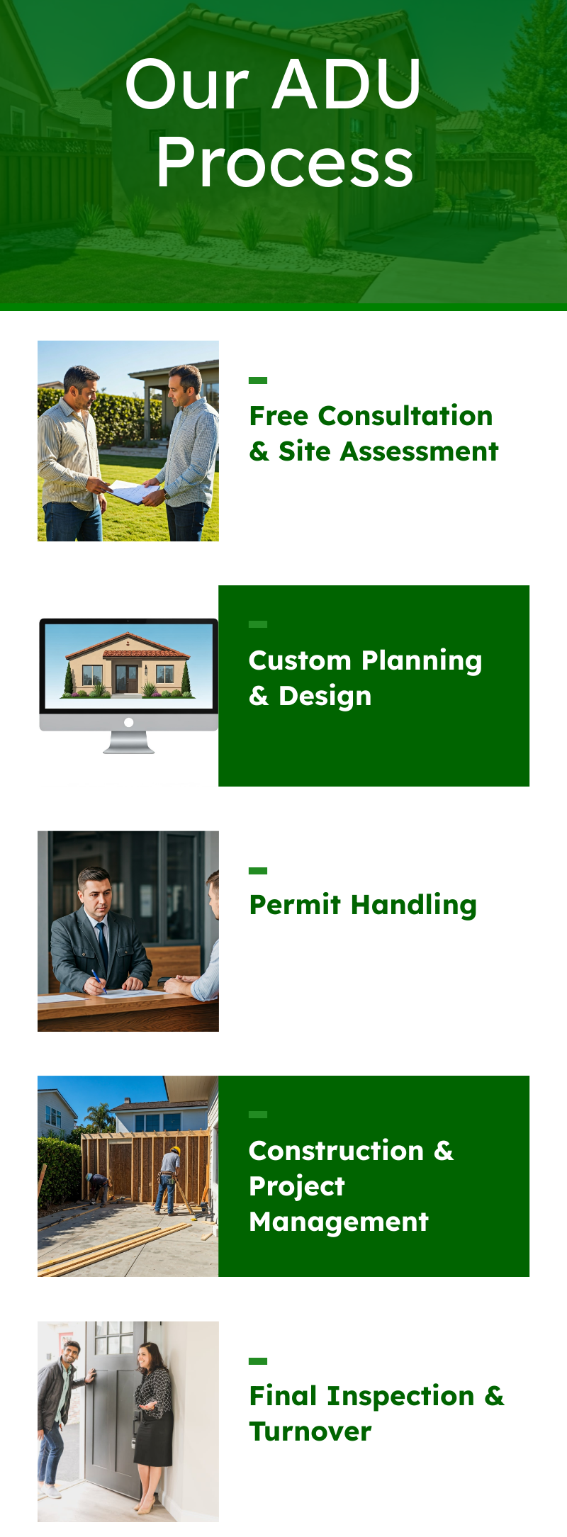 Our ADU Process Infographic Huntington Beach ADU