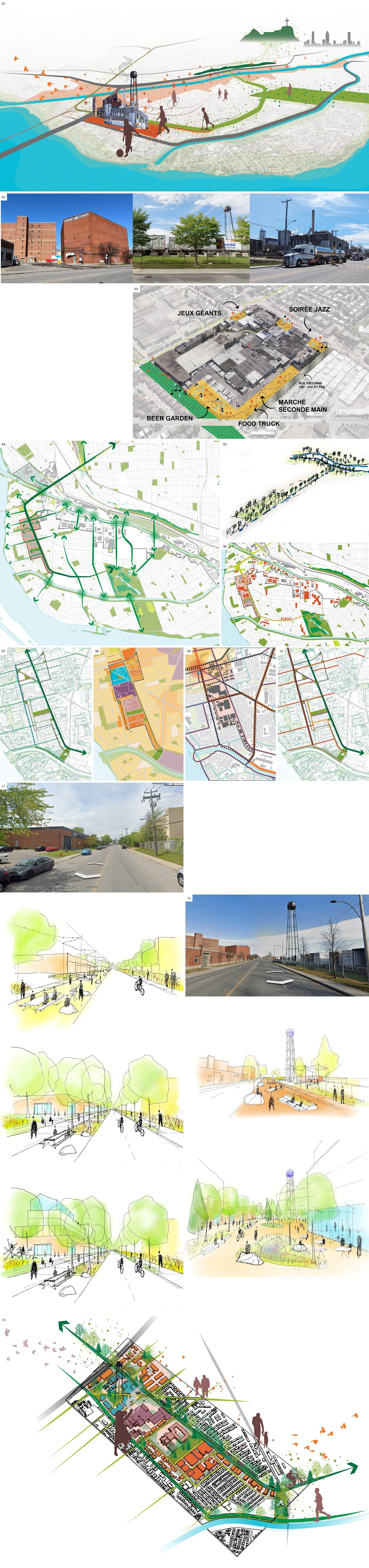 Canal de Lachine 4.0 Workshop