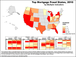Real estate fraud ny State US