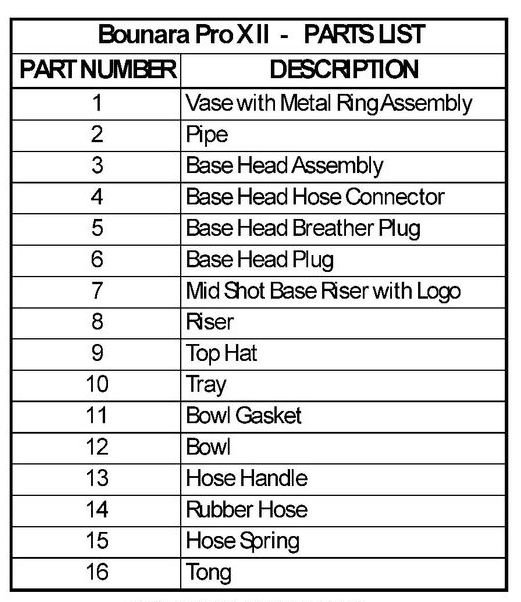 Parts list for a Bounara Pro XII, including parts like a vase, pipe, and hose.