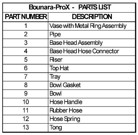 Parts list for a Bounara-ProX, listing parts like vase, pipe, base, riser, top hat, tray, bowl, hose handle, and tong.