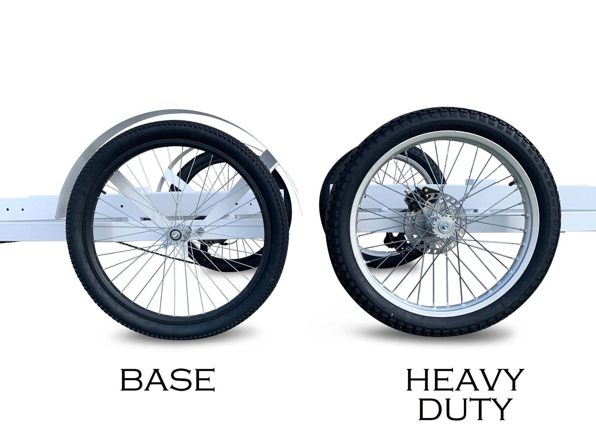 ruote rinforzate per triciclo cargo bike