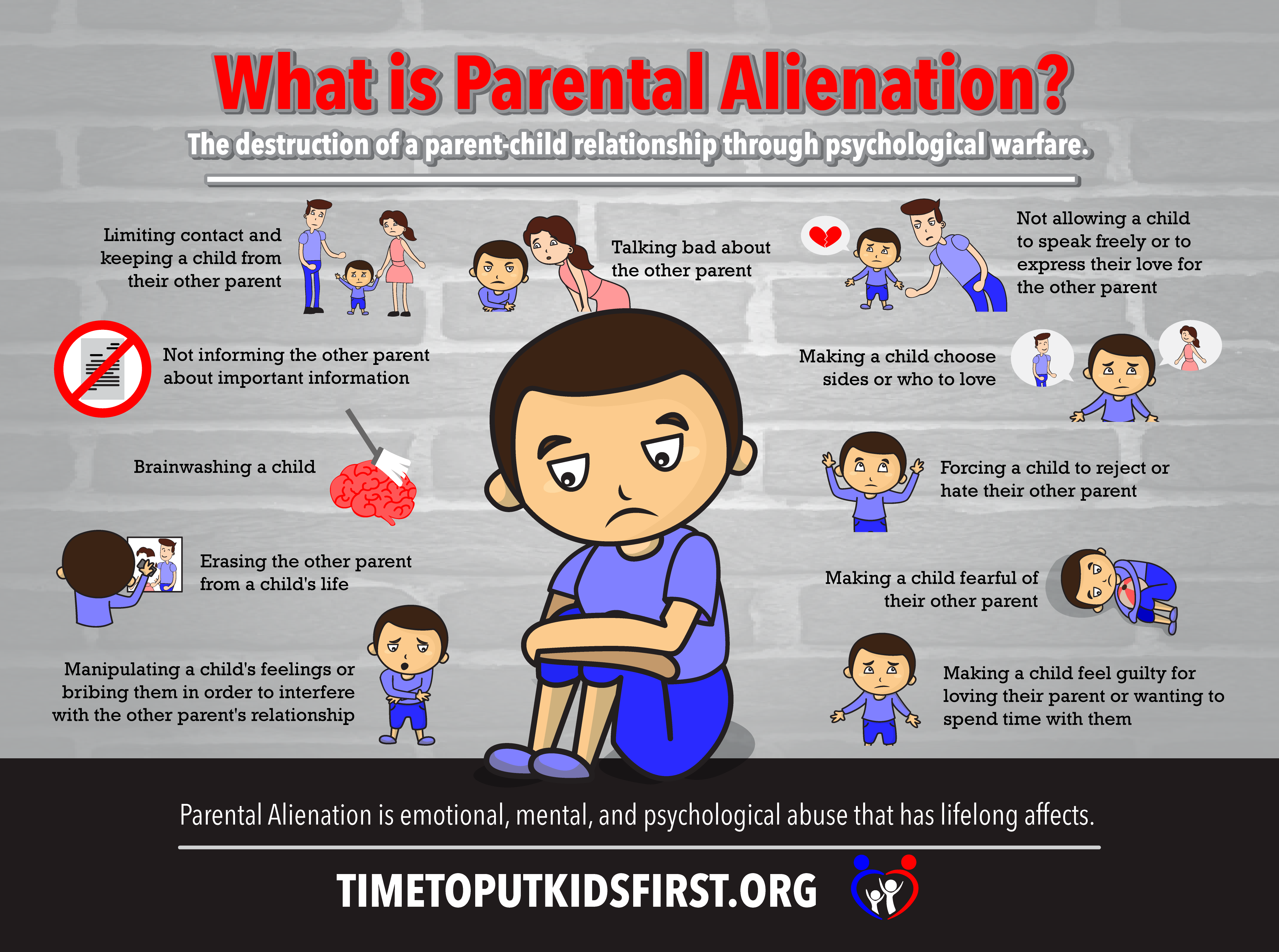 Parental Alienation It's Real It's Child Abuse