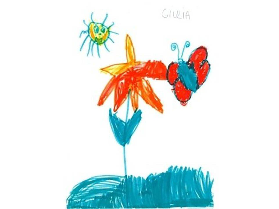 Ortodonzia infantile