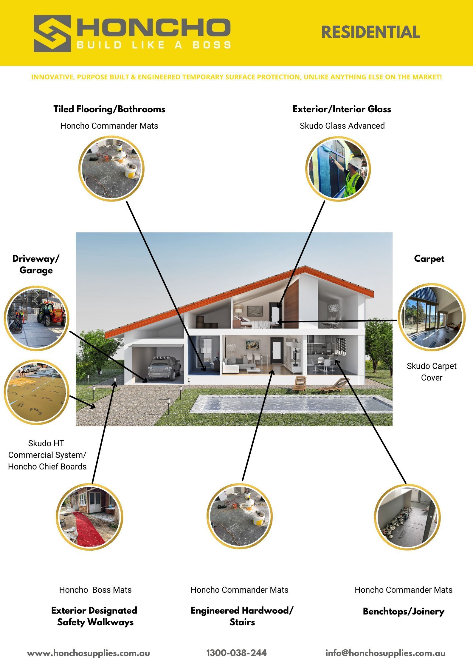 Check out above for examples of how Honcho Surface protection can be deployed on residential building projects